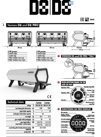 Ekspres kolbowy Sanremo D8 Pro 2gr. czarny LED